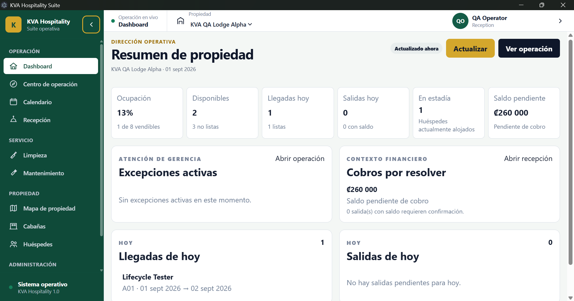 Vista del dashboard de gestión de KVA Hospitality